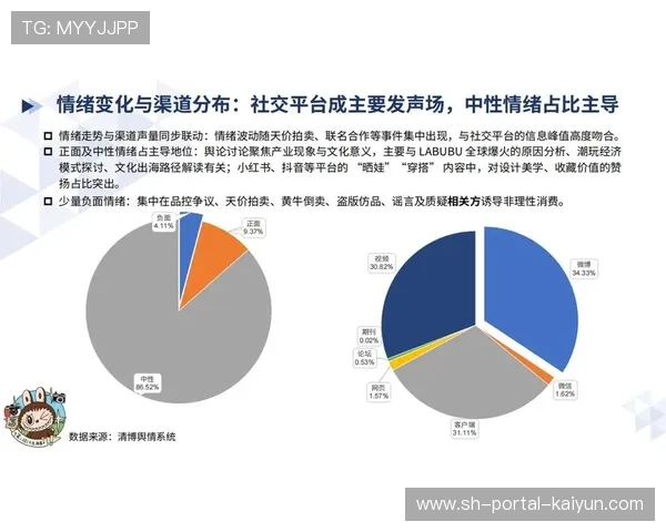 体育传播强化在地化运营，连接区域用户情感