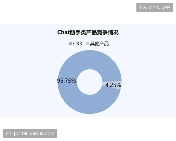 “CBA数据服务商推出全新AI战术分析平台,已向全部20支球队开放试用” “CBA数据服务商推出全新AI战术分析平台,已向全部20支球队开放试用”